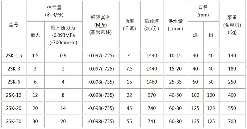 2skx系列图片.jpg