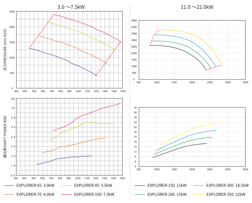 RAETTS探索者风机300（分体式）7.png