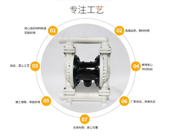 隔膜泵详情页图3.jpg